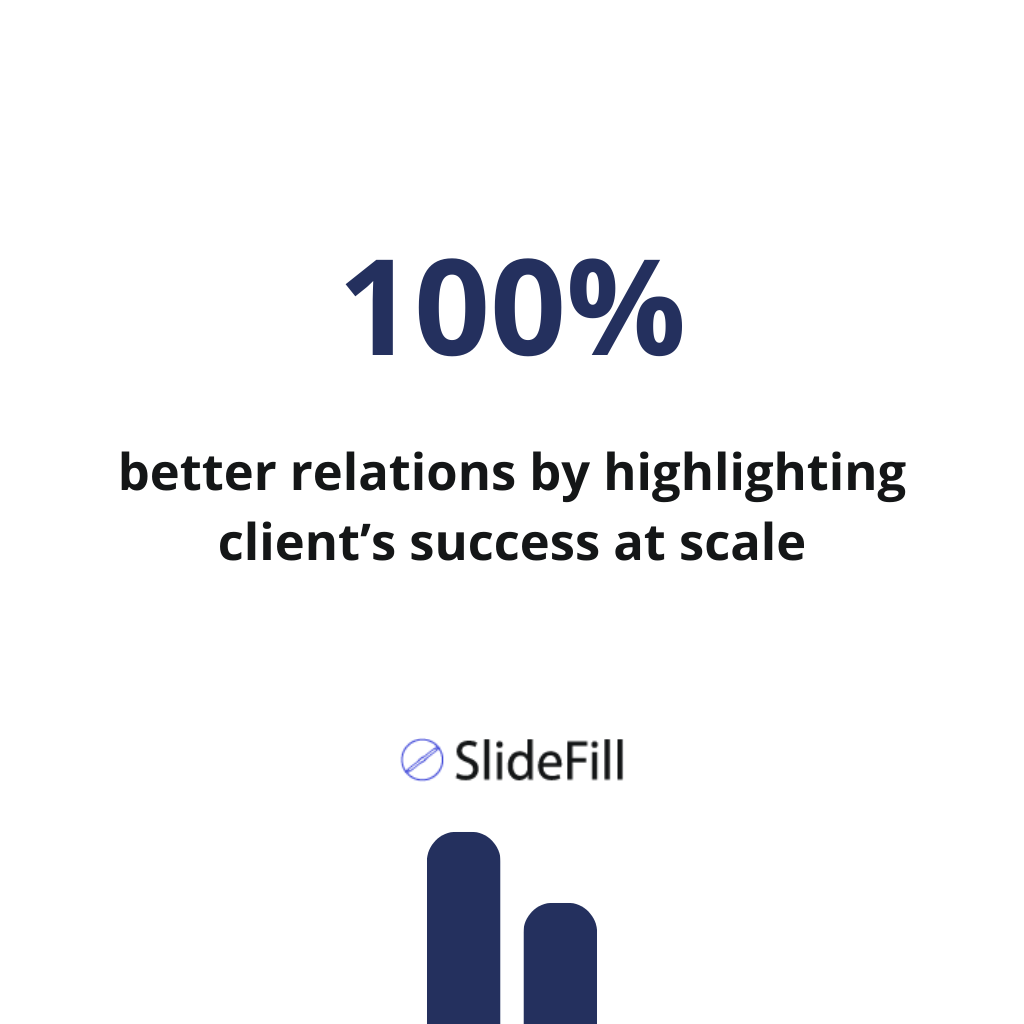 100% better relations by highlighting client's success at scale