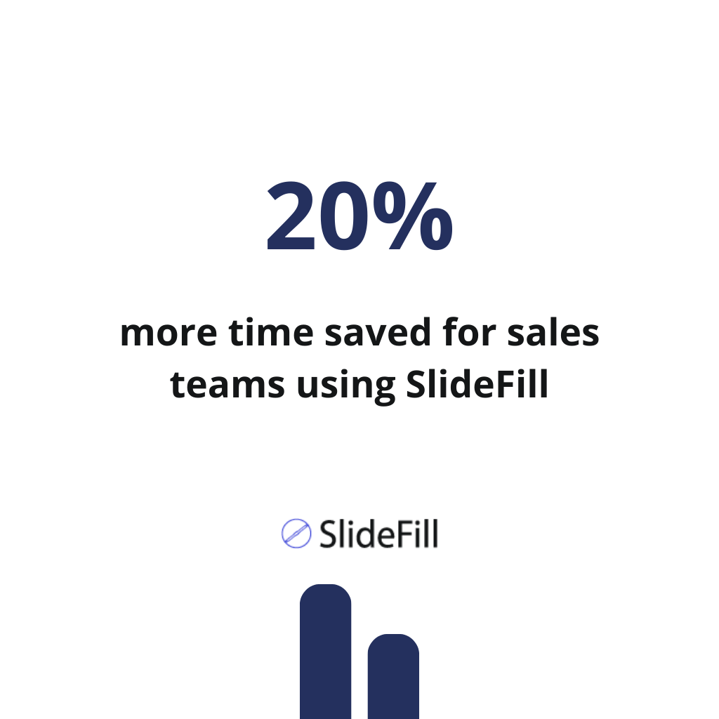 20% more time saved via SlideFill