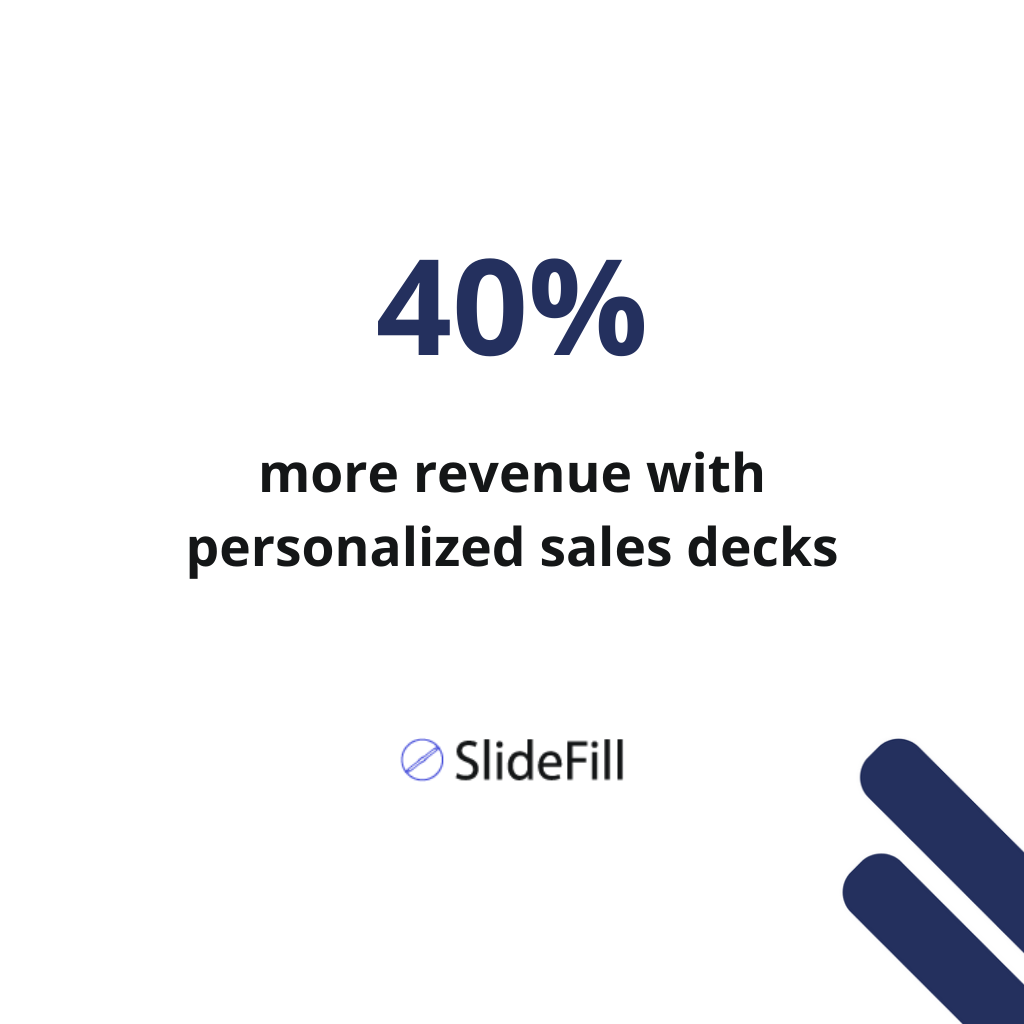 40% more revenue via SlideFill