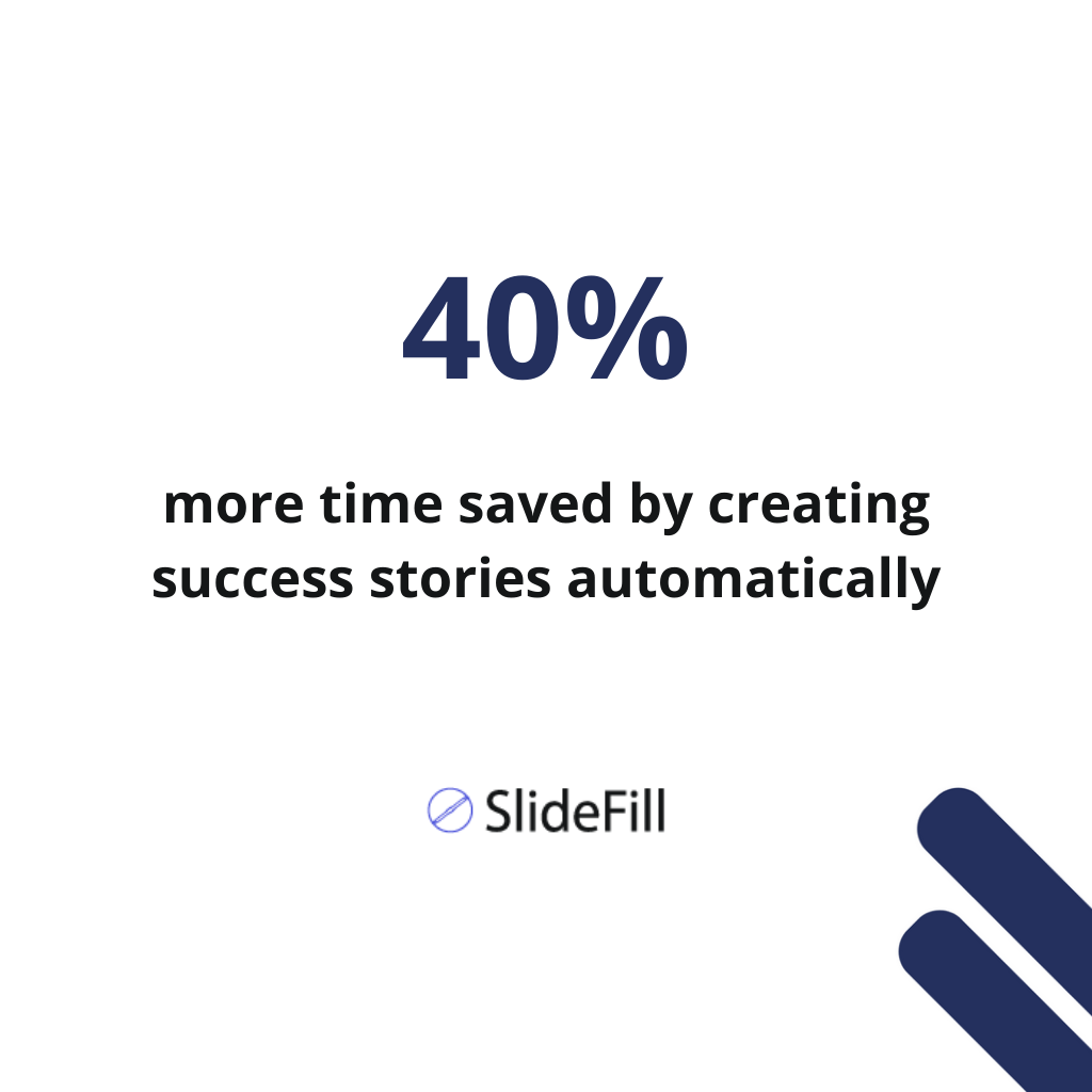 40% more time saved by creating success stories automatically