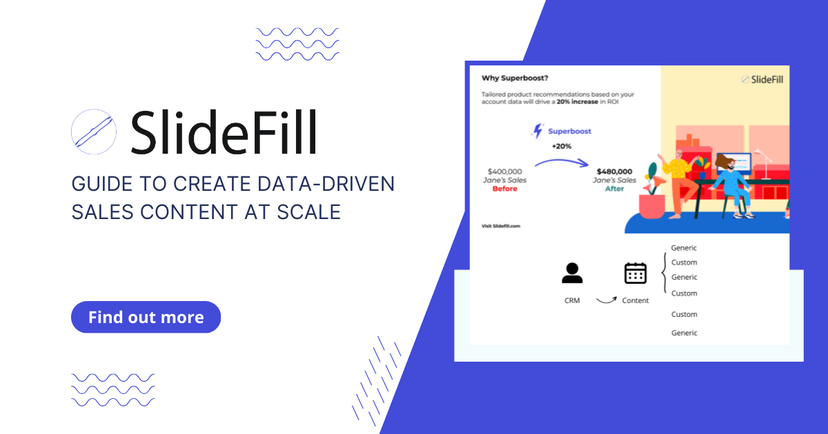 Guide to customize sales and marketing content at scale Explained