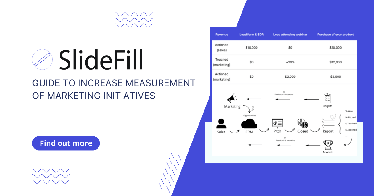 SlideFill How to make marketing initiatives measurable? Measuring Marketing Explained