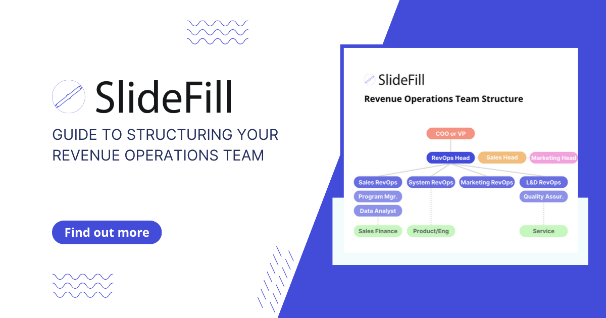 How to Structure a Revenue Operations Team