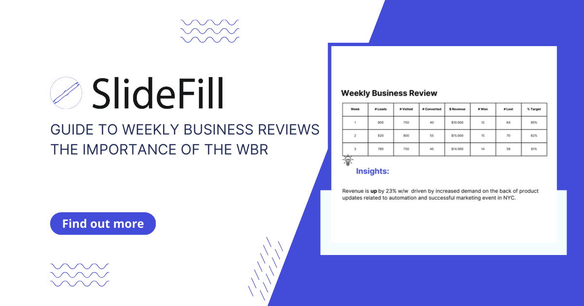 Guide to Weekly Business Reviews The Importance of the WBR